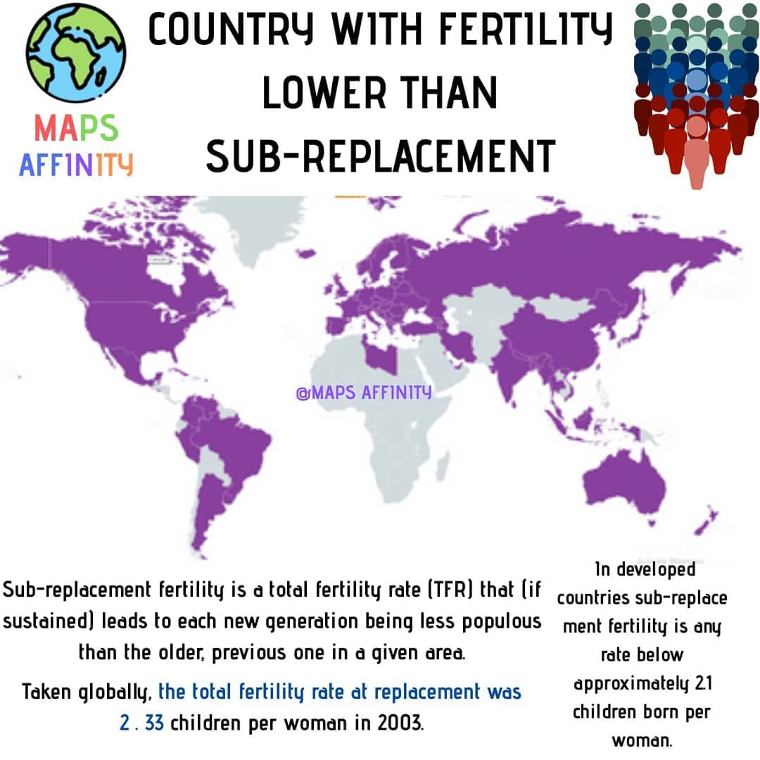 COUNTRIES HAVING FERTILITY RATE LOWER THAN SUB-REPLACEMNT. .