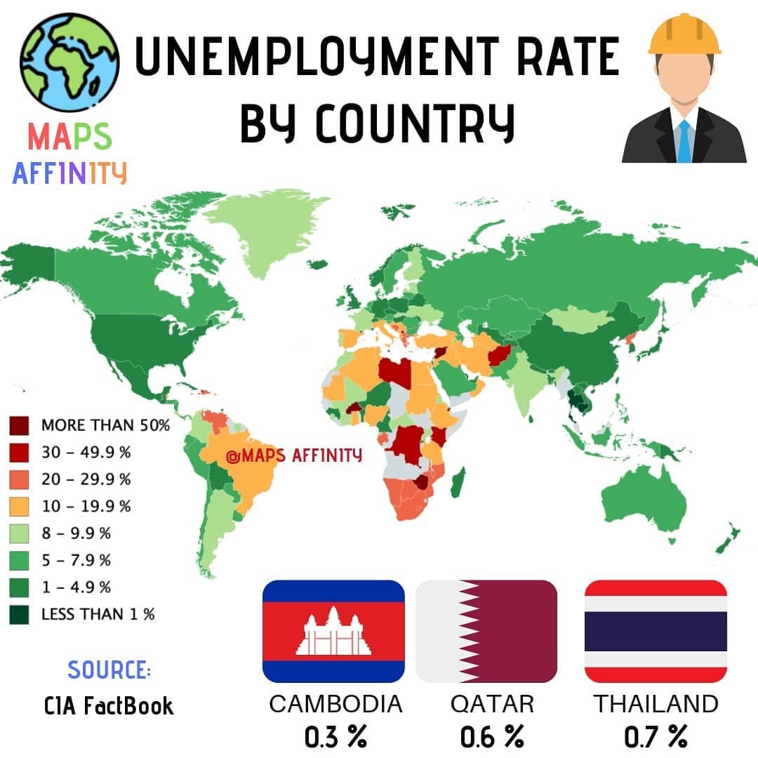 UNEMPLOYMENT RATE BY COUNTRY. .