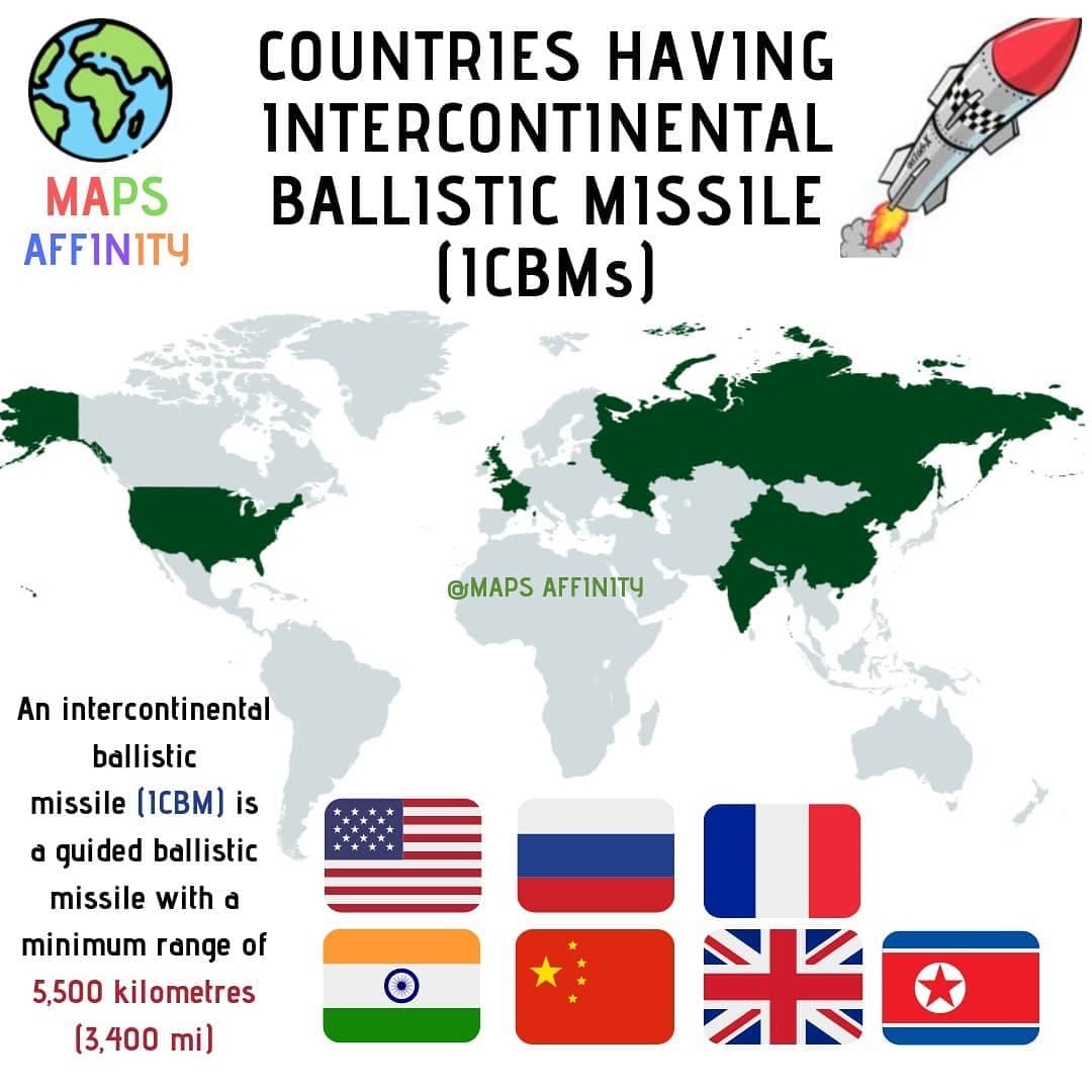 COUNTRIES HAVING ICBMs