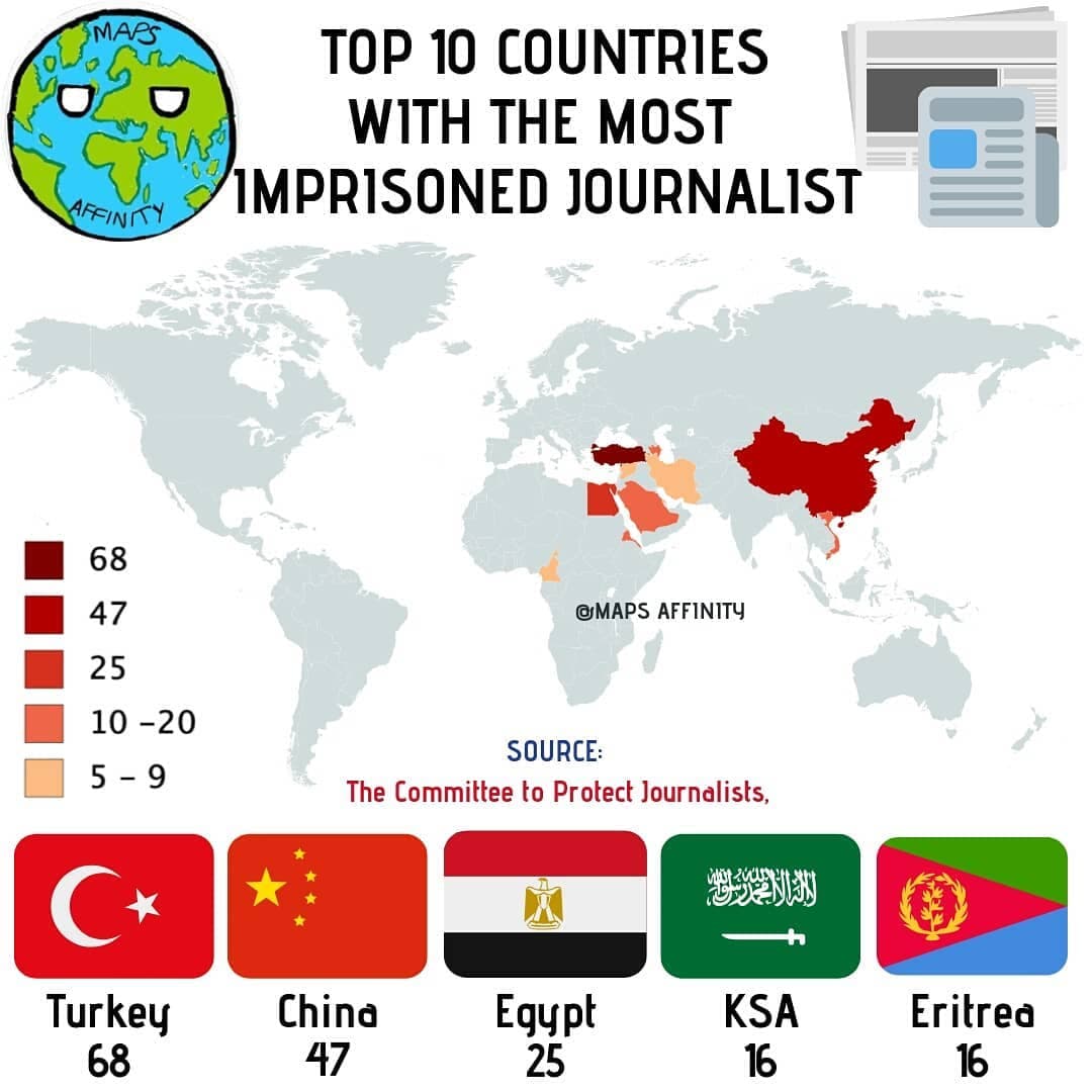 TOP 10 COUNTRIES WITH MOST IMPRISONED JOURNALISTS *nothing wrong in post all true facts*