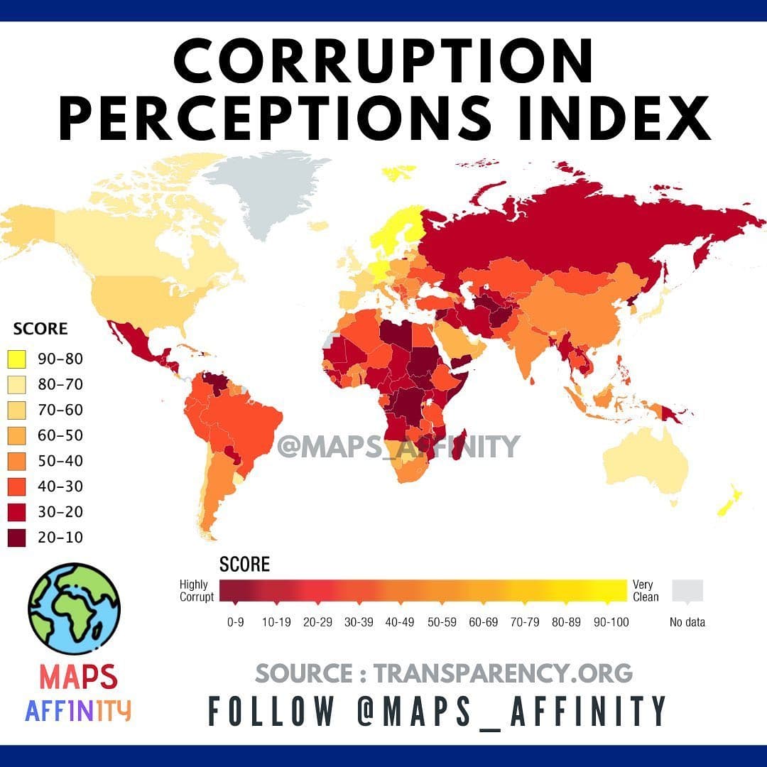 CORRUPTION PERCEPTION INDEX 