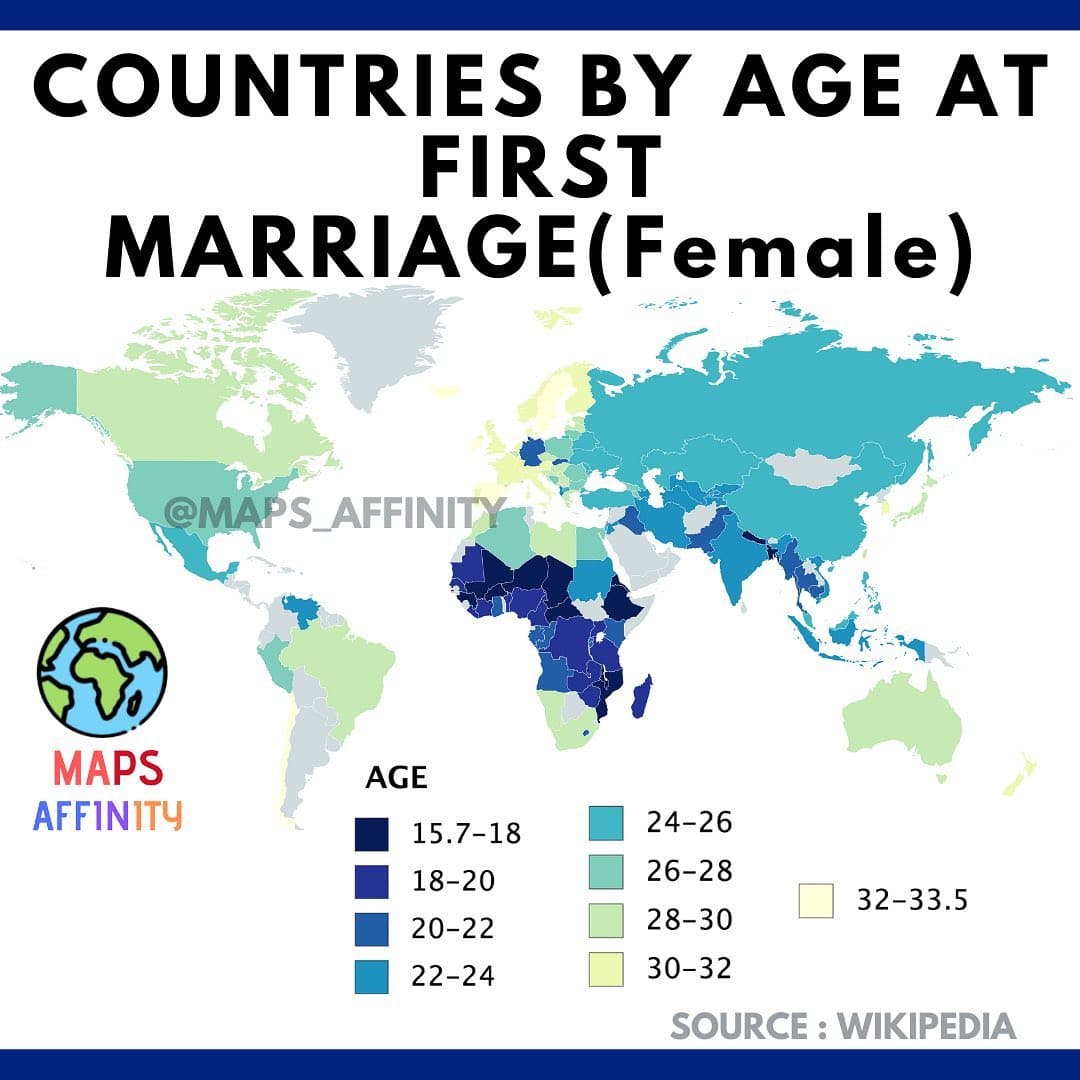 YOUNGEST AGE 15.7 years -NIGER