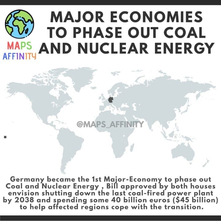 Germany is first major economy to phase out coal and nuclear