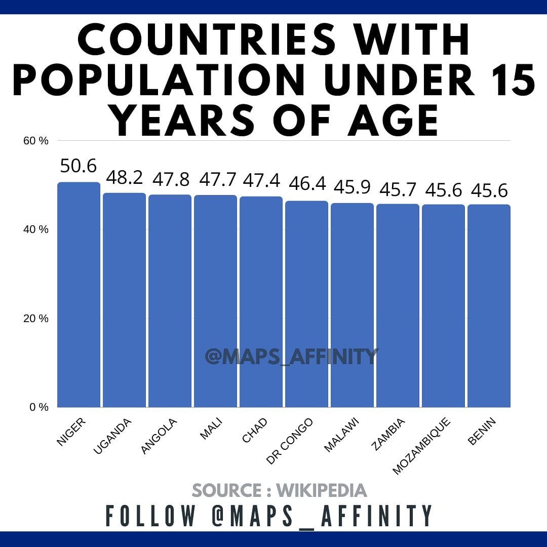 Maps Affinity