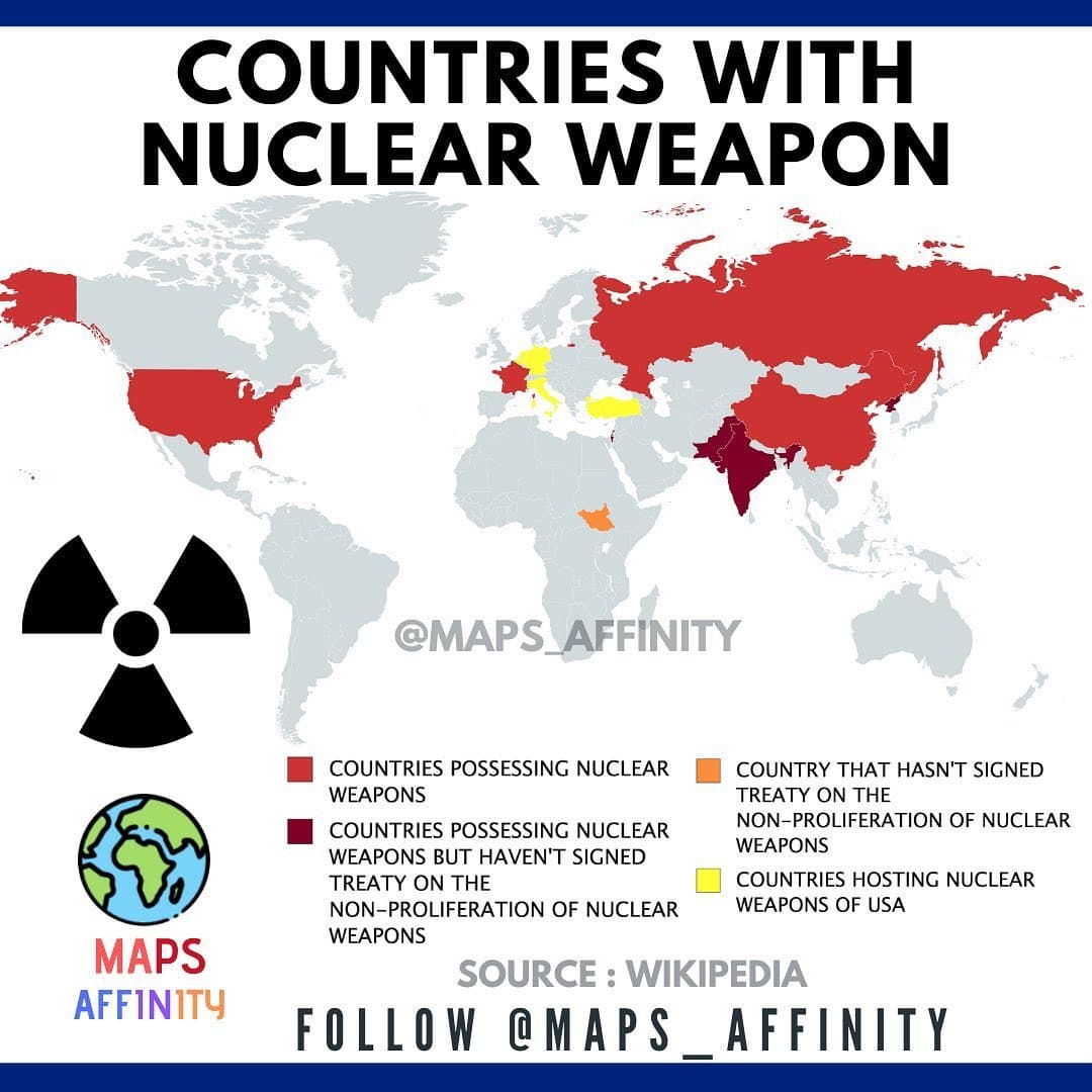 *UK -countries possessing nuclear weapons