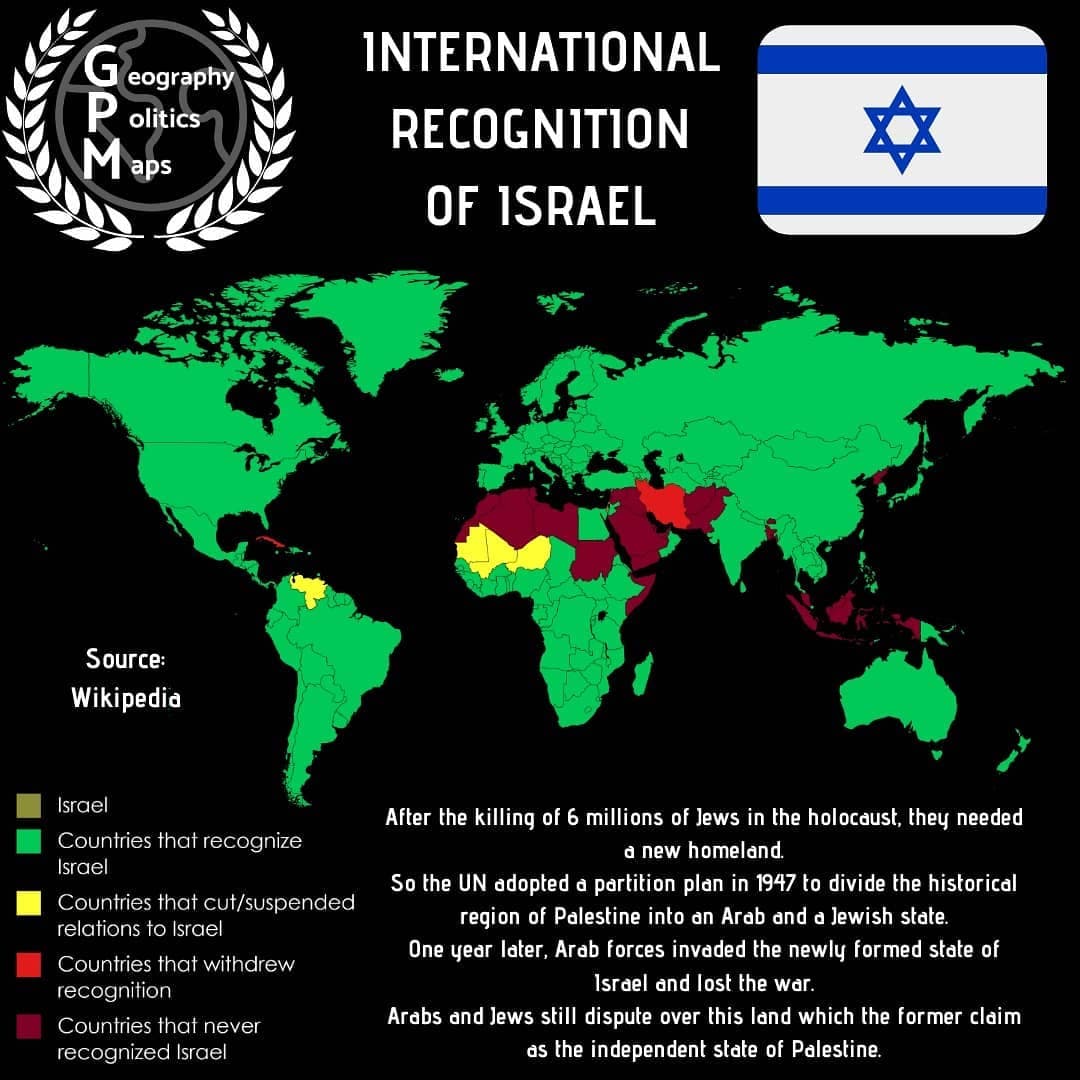 Do you recognize Israel?