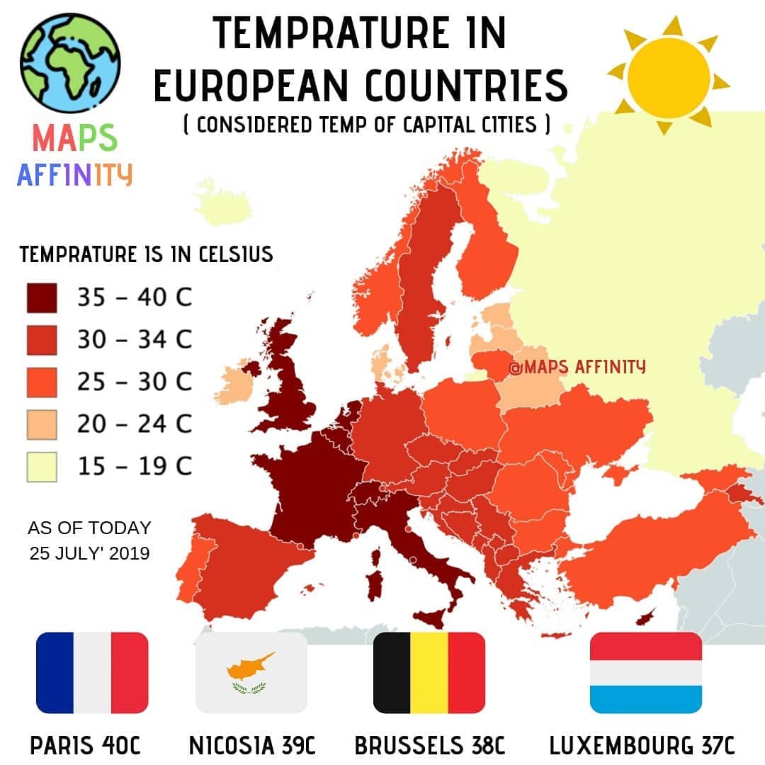 What's temperature in your Place? .