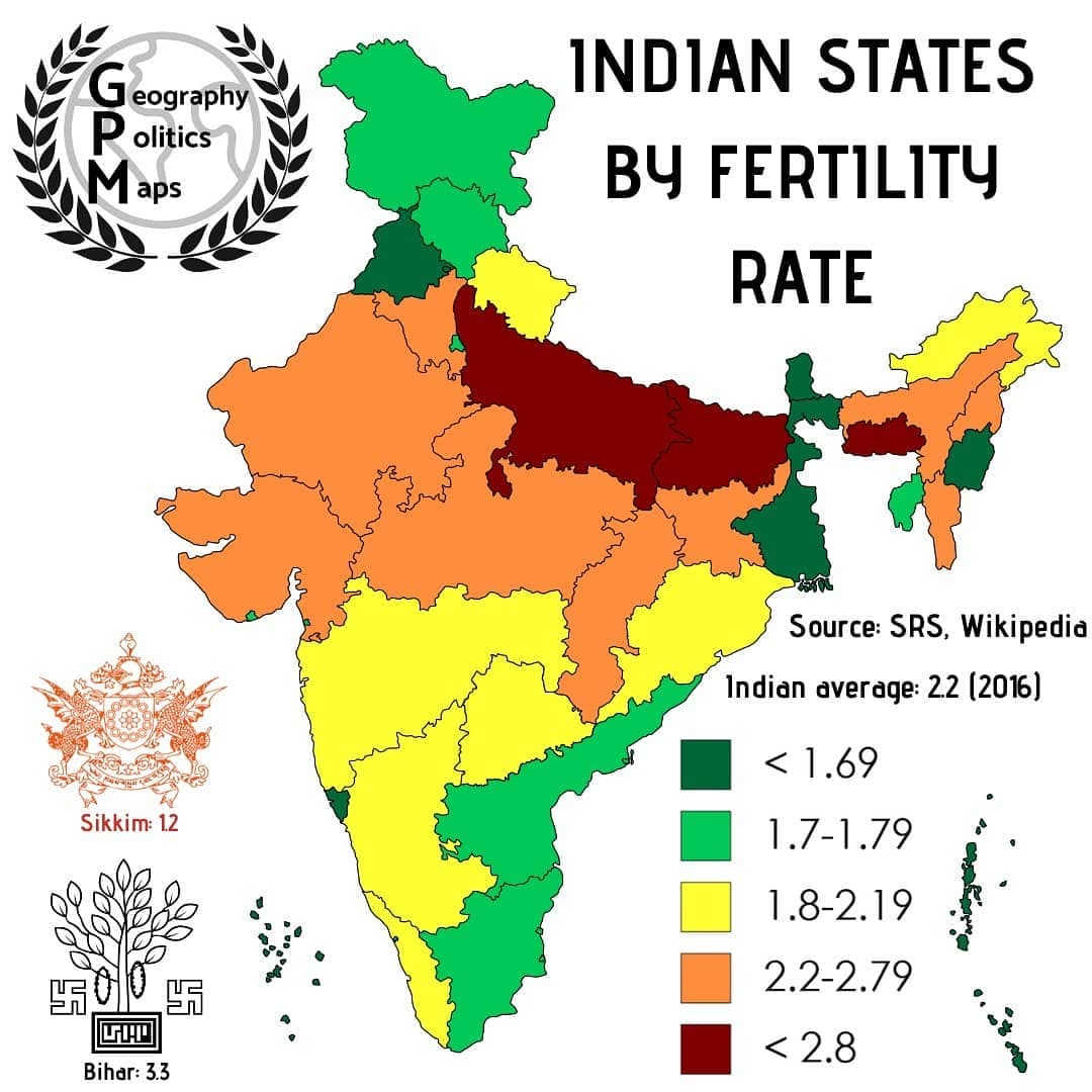 Are you Indian?