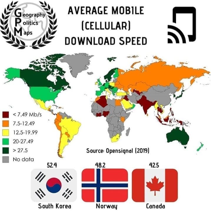 AVERAGE MOBILE DOWNLOAD SPEED...