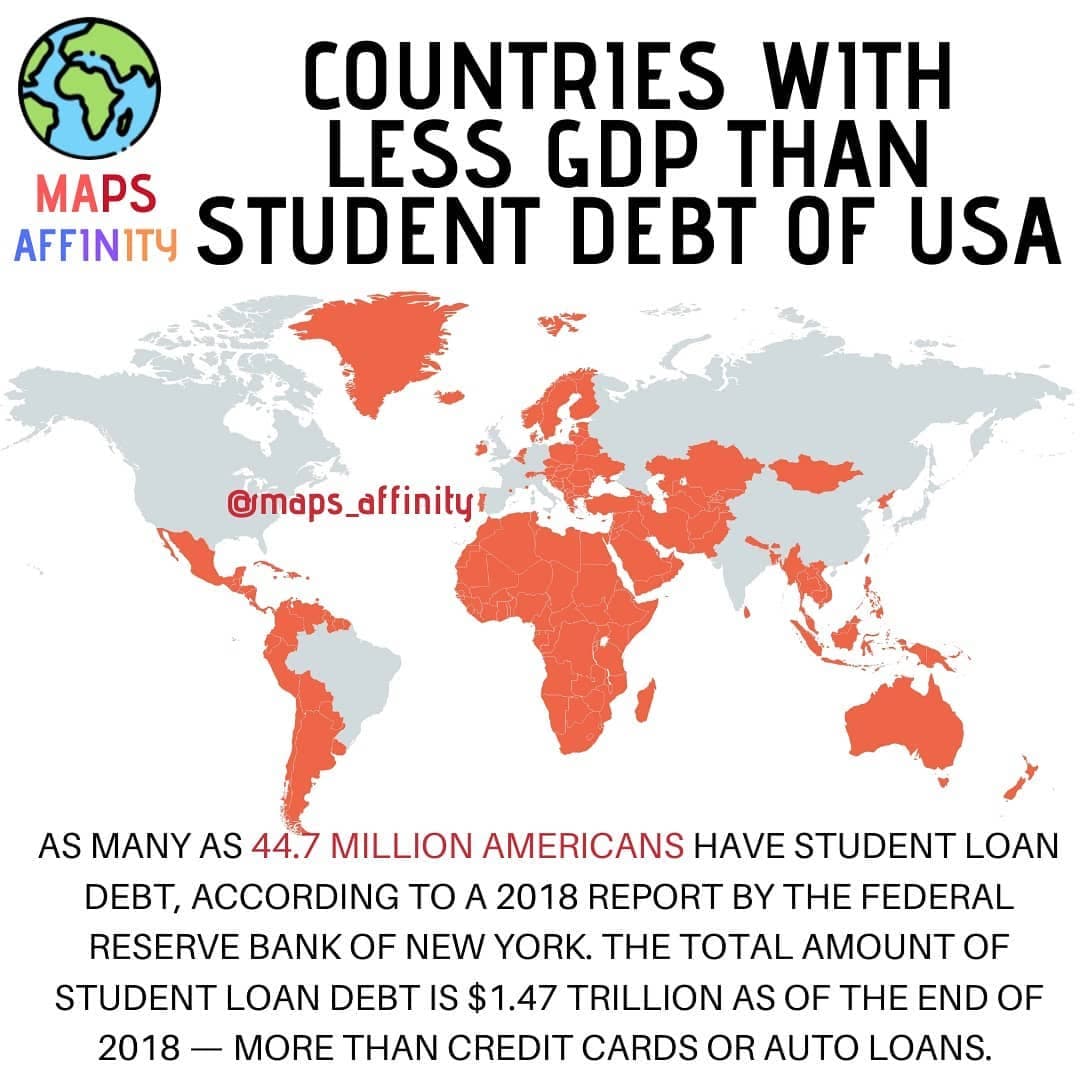 COUNTRIES WITH LESS GDP THAN STUDENT DEBT OF USA.