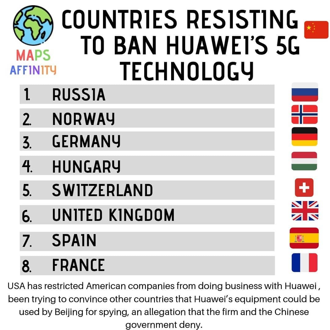 COUNTRIES RESISTING