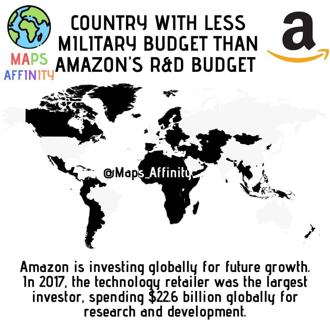 COUNTRY'S WITH LESS MILITARY BUDGET THAN AMAZON RND BUDGET.