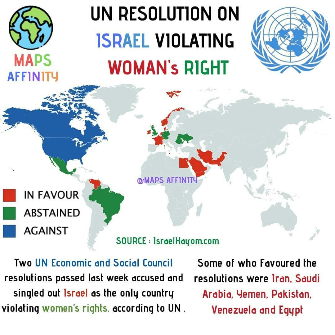 UN RESOLUTION ON ISRAEL VIOLATING WOMAN'S RIGHT .