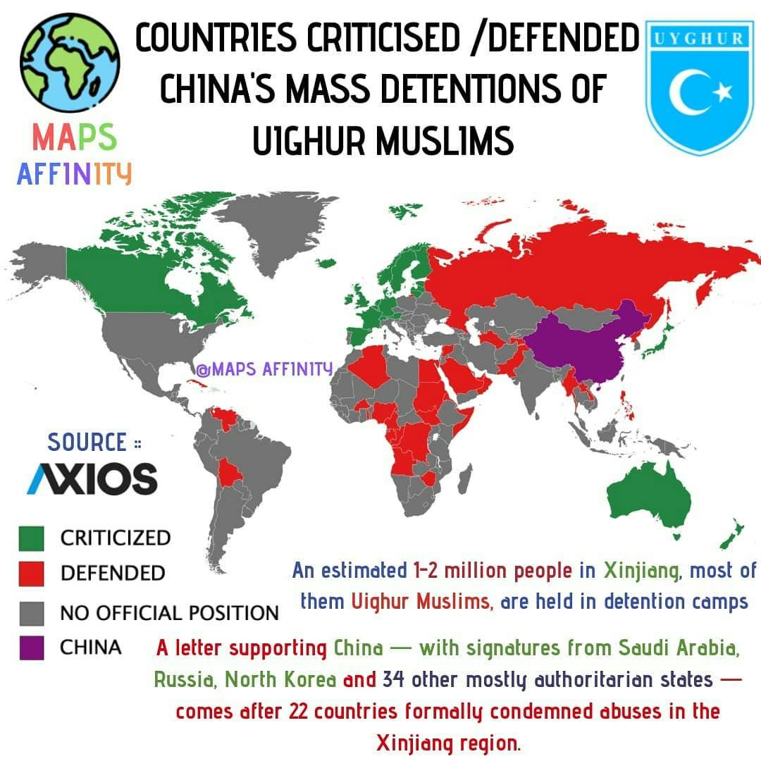 COUNTRIES WHO CRITICIZED/ DEFENDED CHINA UIGHUR MUSLIMS  DETENTION CAMPS.