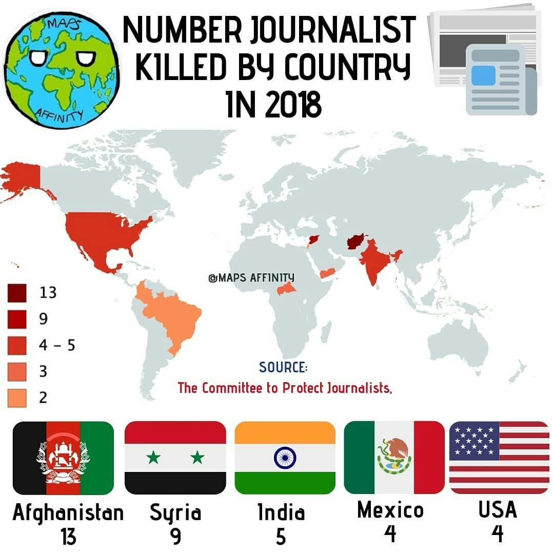 NUMBER OF JOURNALISTS KILLED BY COUNTRY .