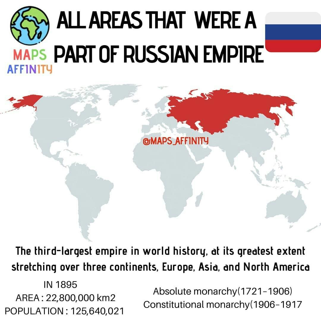 ALL AREAS THAT WERE THE PART OF RUSSIAN EMPIRE.