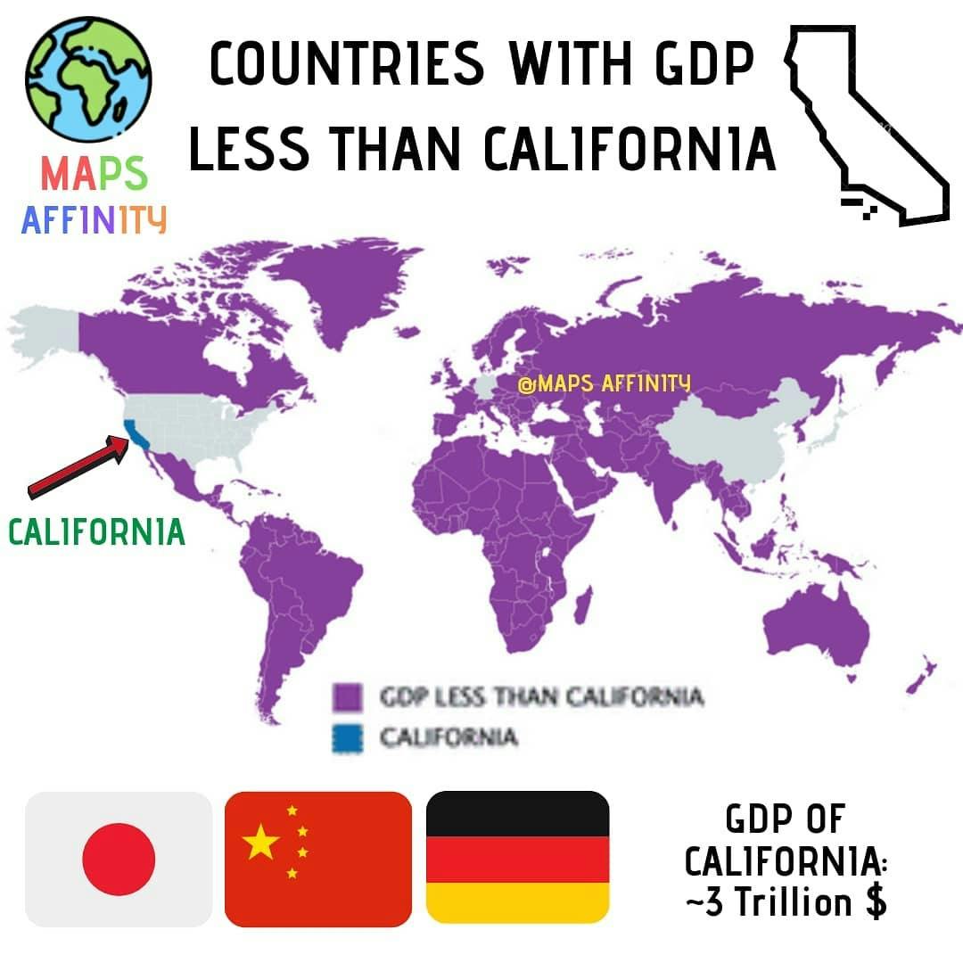 Countries with more gdp than US state of California .