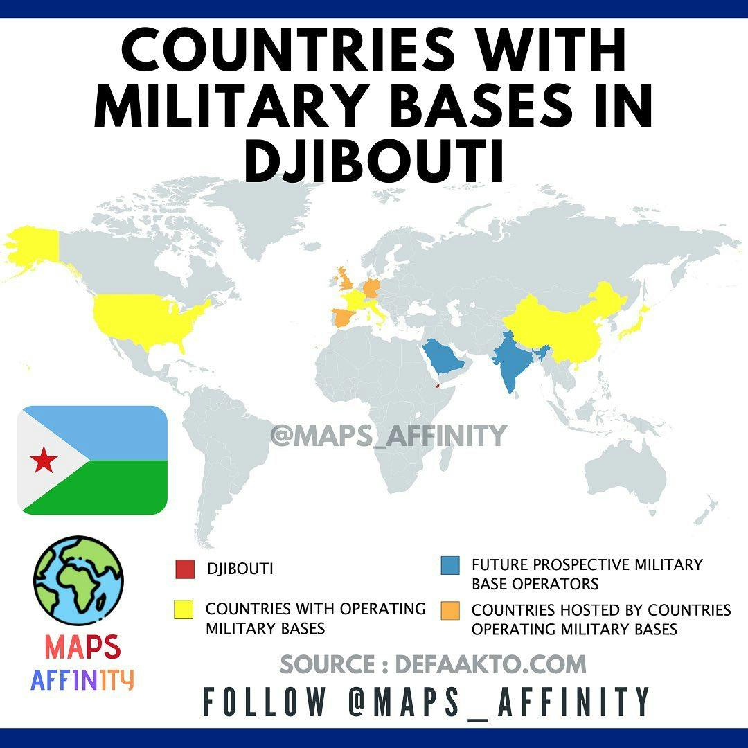 *Djibouti, Foreign Military Bases on the Horn of Africa*. Djibouti is a mandatory passage way for important maritime trade routes; making it strategic terra firma, sought after by the most powerful militaries in the world. Djibouti is ideal for navel security operations, anti-piracy patrols, counter terror drone strikes, air force operations, counter terror special operations, intelligence-surveillance, peacekeeping & humanitarian aid.  With bases in Djibouti nations can protect commerce and trade, guard maritime oil shipping routes and facilitate extraction missions for expatriates working abroad. 