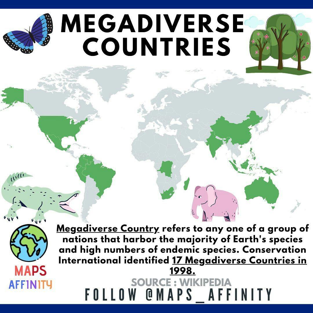 Megadiverse countries