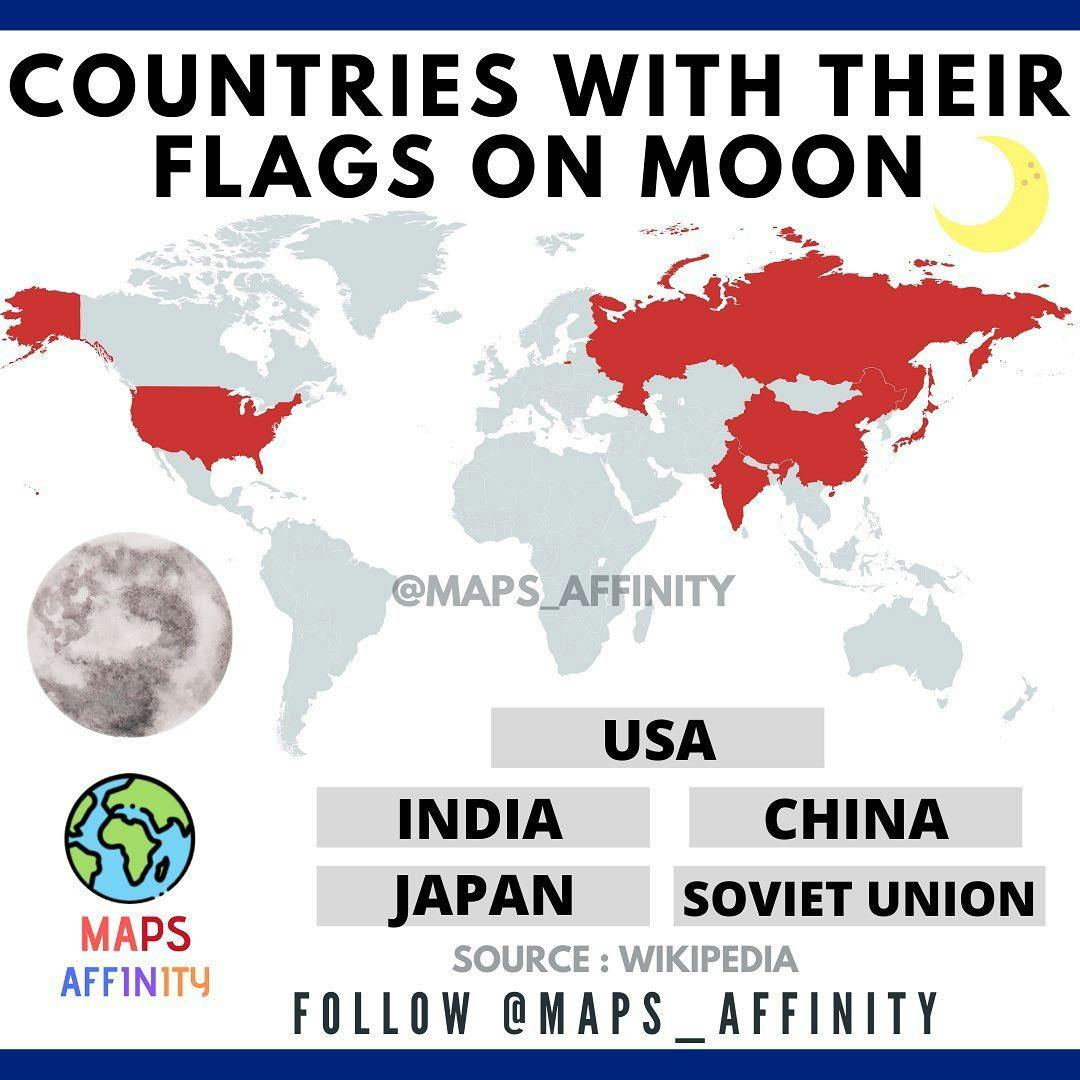 There are actually five different flags on the moon. The nations of the United States, The Soviet Union, Japan, China, and India. There is also a flag representing the European Space Agency.