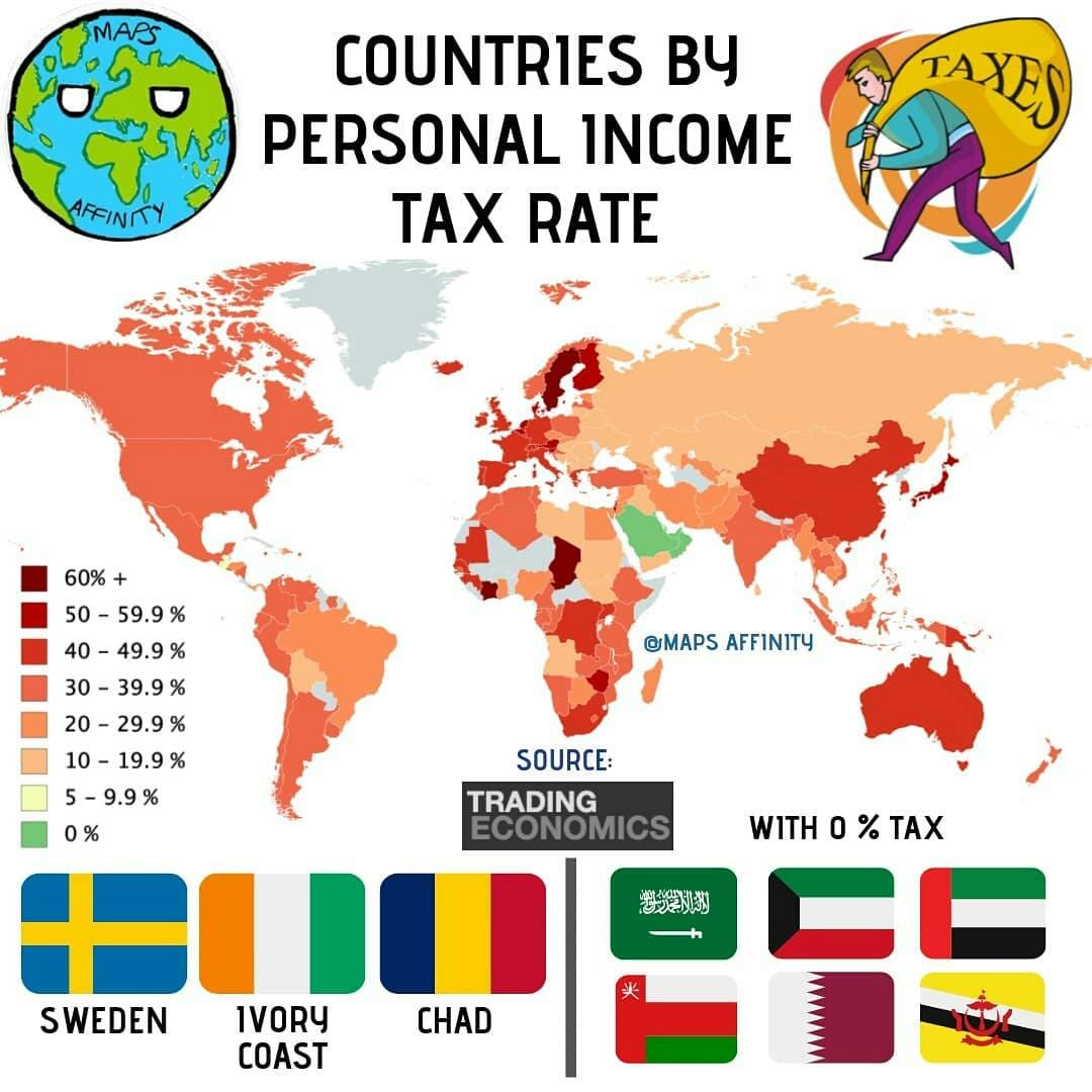 COUNTRIES BY PERSONAL INCOME TAX