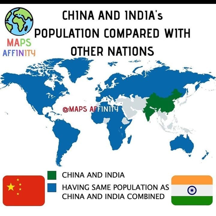 CHINA AND INDIA'S POPULATION COMPARED WITH OTHER  NATIONS. .