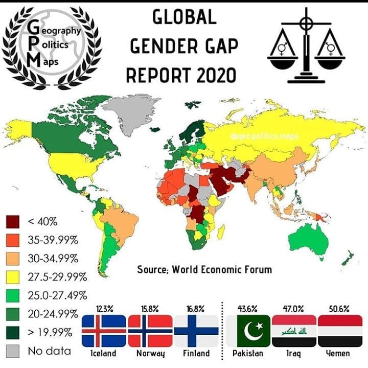 GLOBAL GENDER GAP INDEX 2020