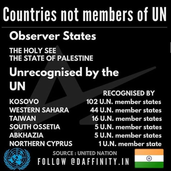 Countries not a member of UN