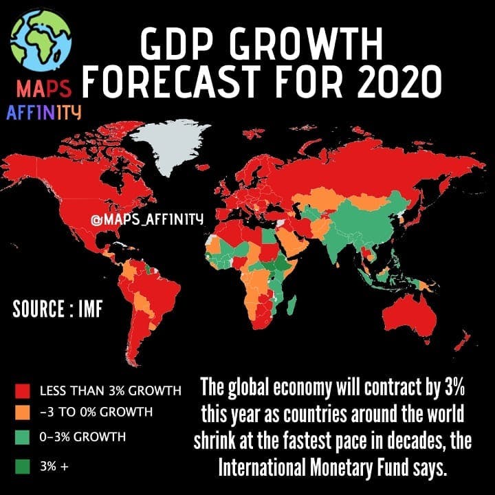 GDP Growth Forecast for  2020