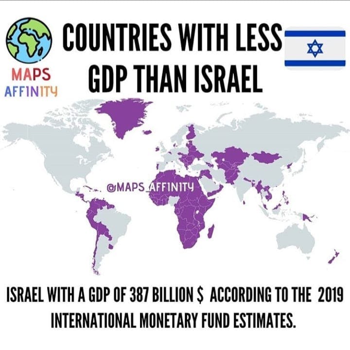 Countries with less GDP(Nominal) than ISRAELð®ð±