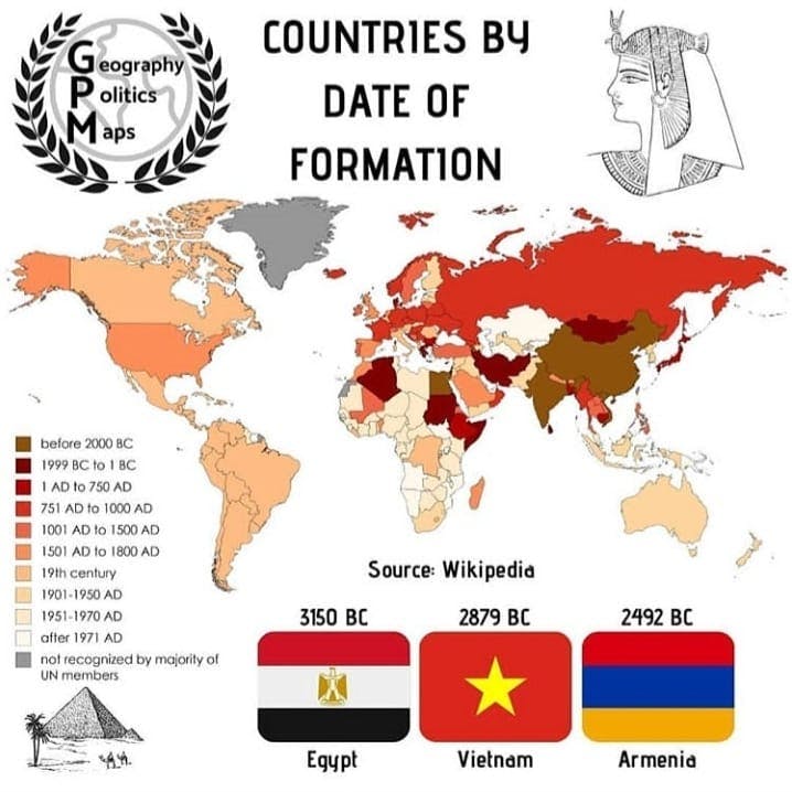 Countries by date of formation .