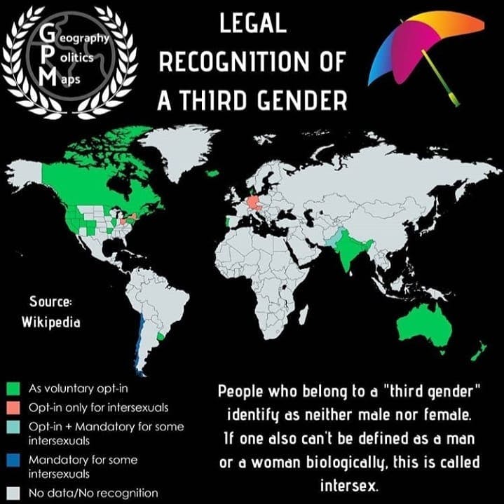 Legal Recognition of third Gender