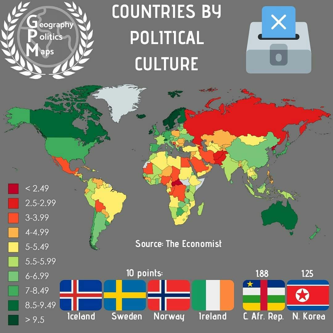 COUNTRIES BY POLITICAL CULTURE...
