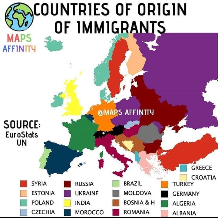 countries of origin of immigrants
