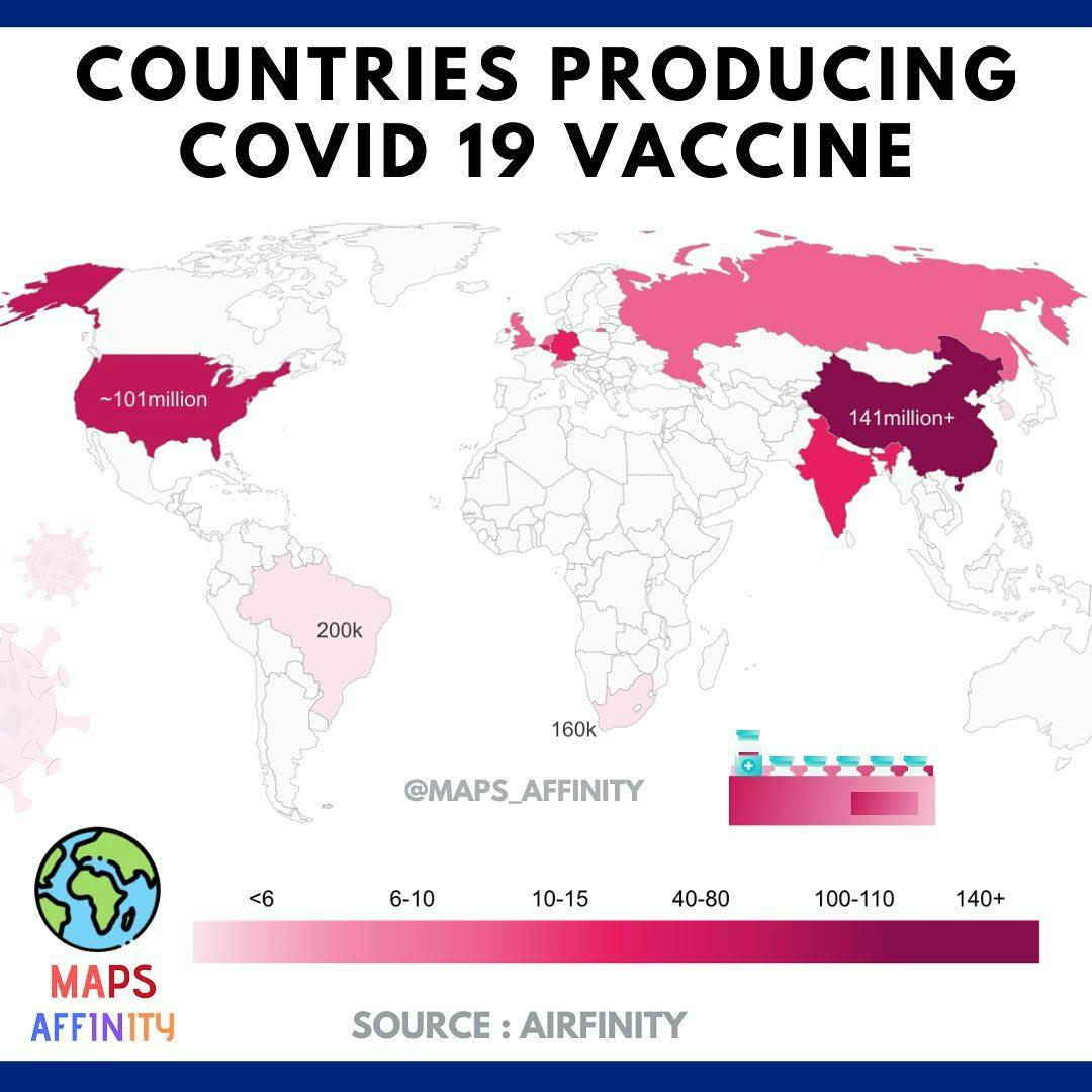Covid-19 vaccine doses produced by country.