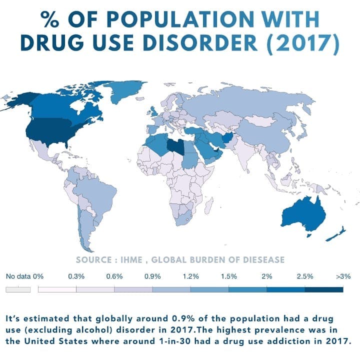 % of population with drug use disorders, 2017