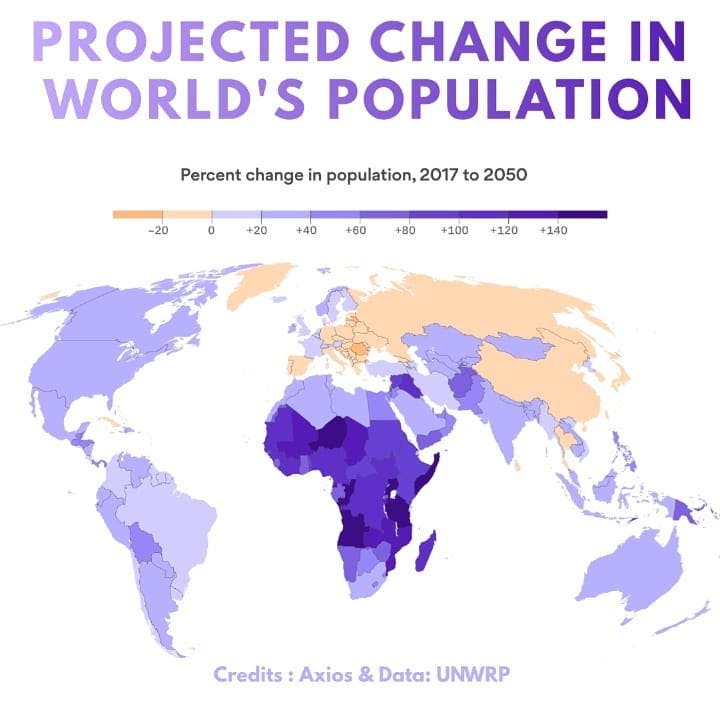 Predicted Population of Growth of Countries: