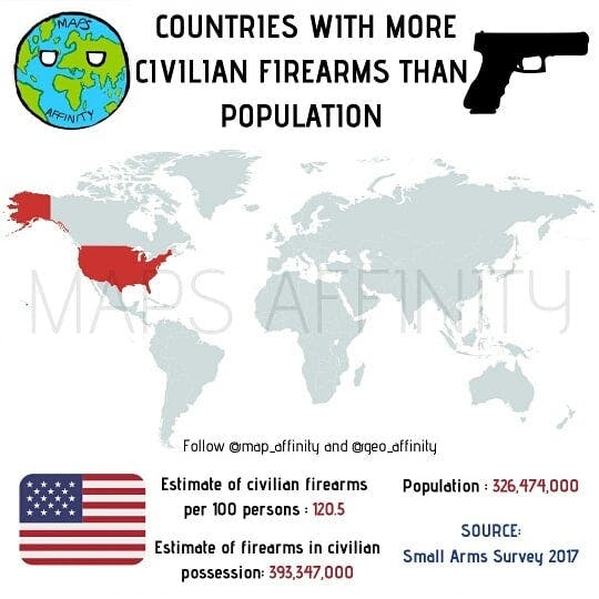 COUNTRIES WITH MORE CIVILIAN GUNS THAN POPULATION .