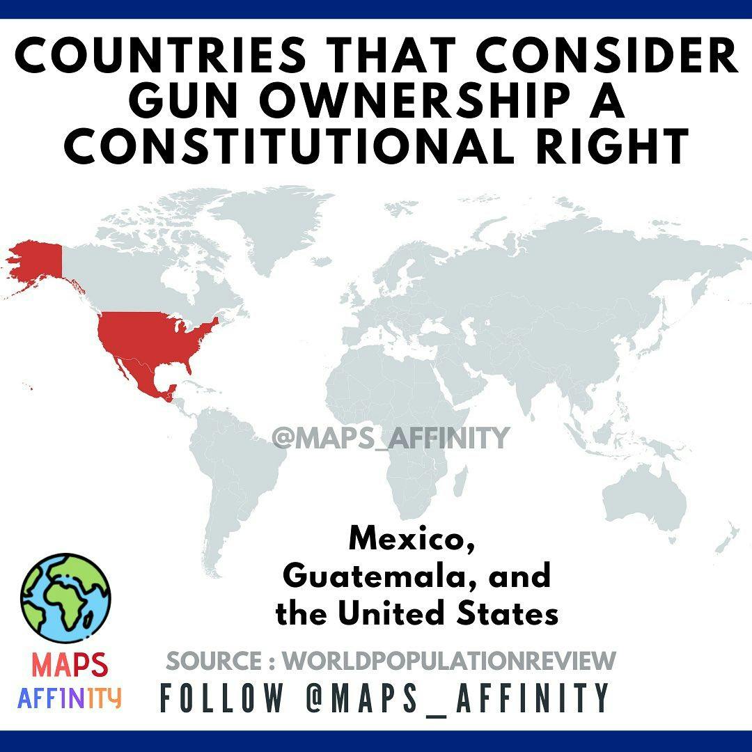 Countries that consider gun ownership a constitutional right