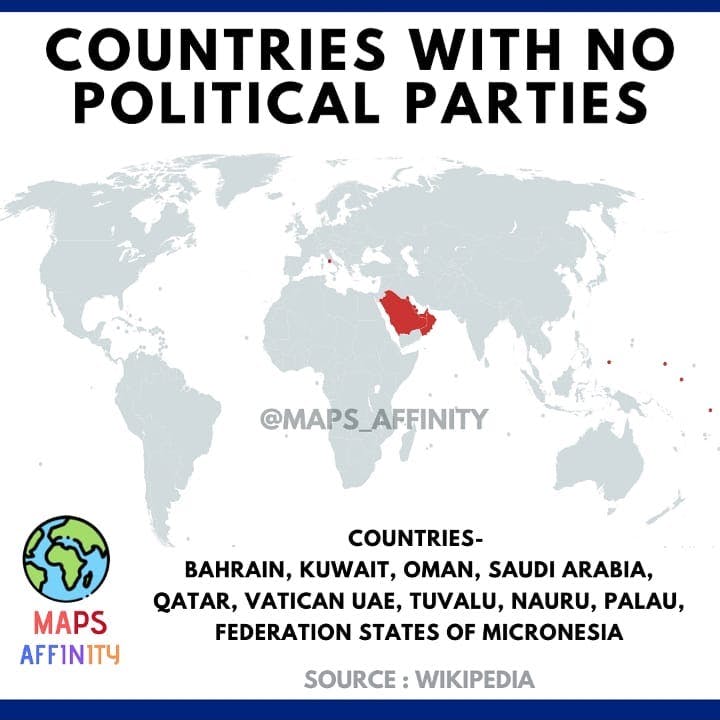 Countries with no Political Party
