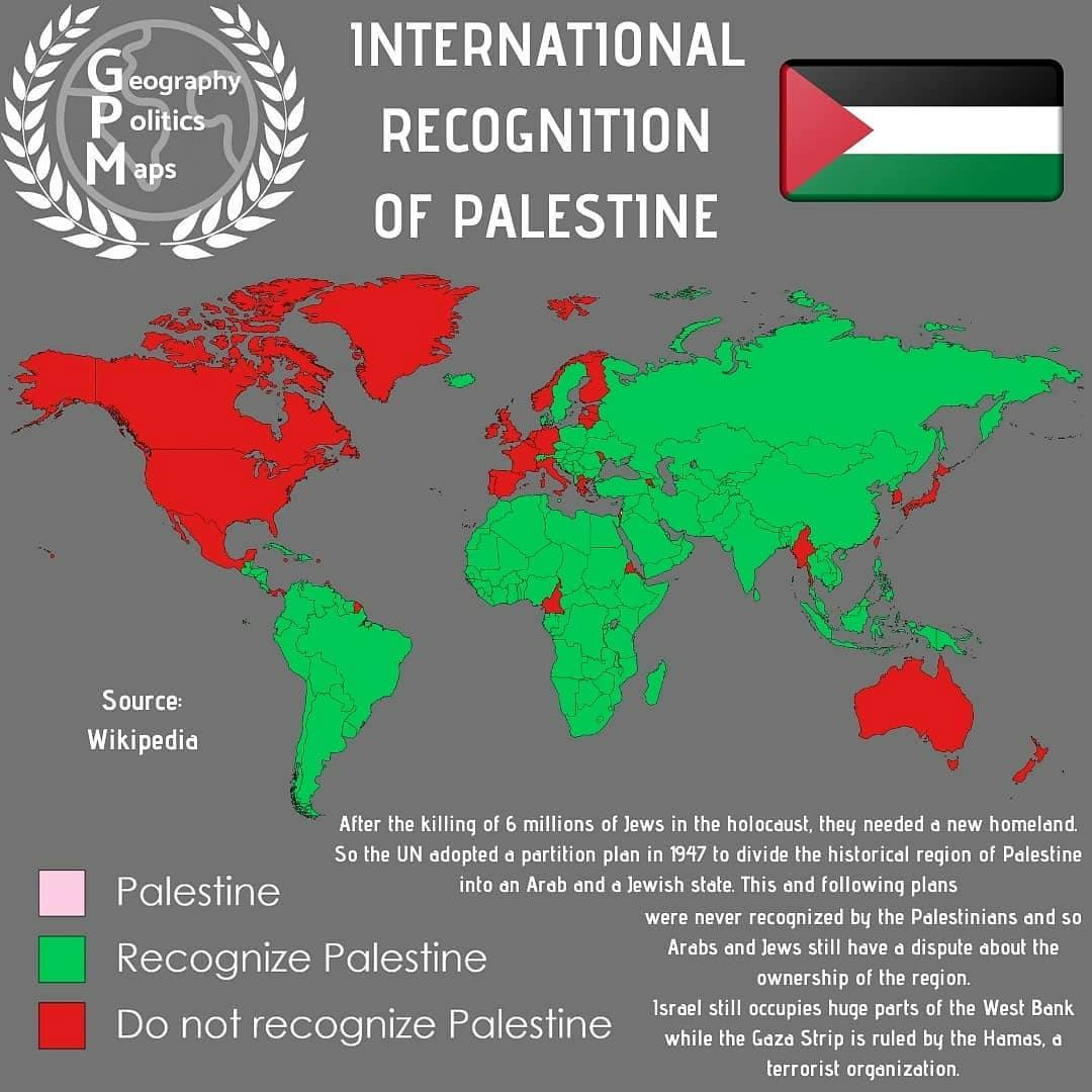 Do you recognize Palestine?