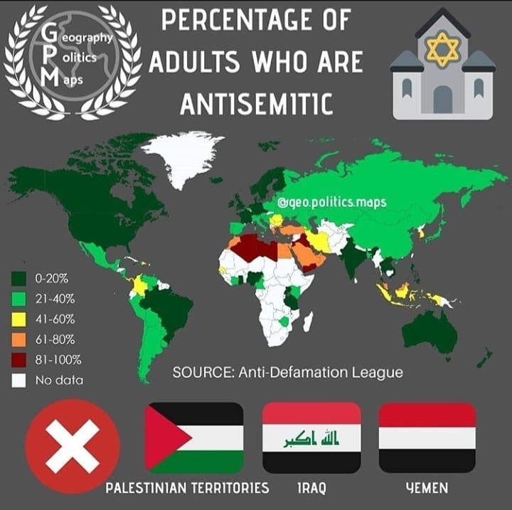 PERCENTAGE OF ADULTS WHO ARE ANTISEMITIC...