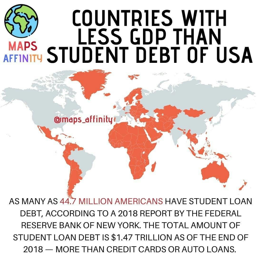 COUNTRIES WITH LESS GDP THAN STUDENT DEBT OF USA.