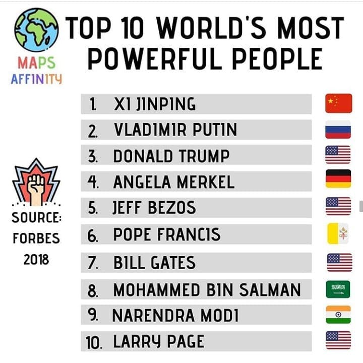 top 10 World's Most Powerful People 1 Xi Jinping 