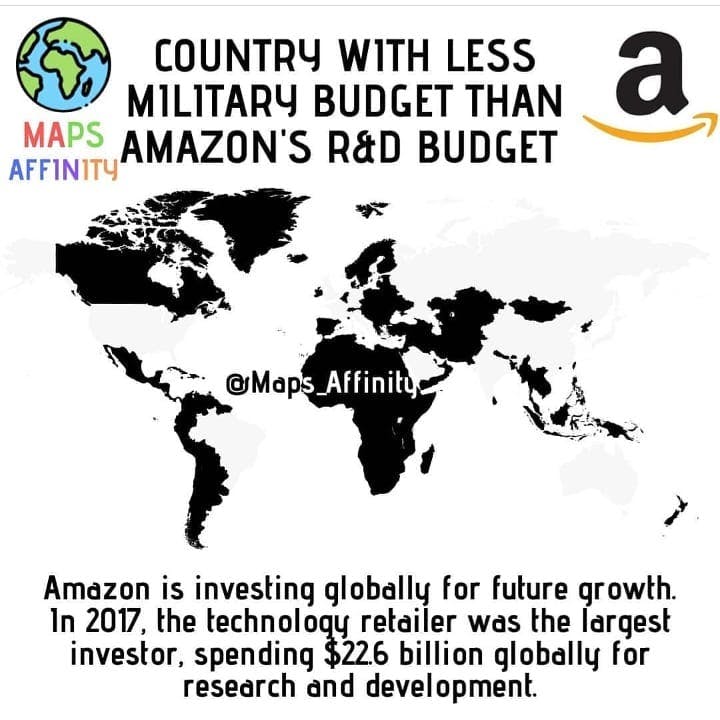 COUNTRY'S WITH LESS MILITARY BUDGET THAN AMAZON RND BUDGET.