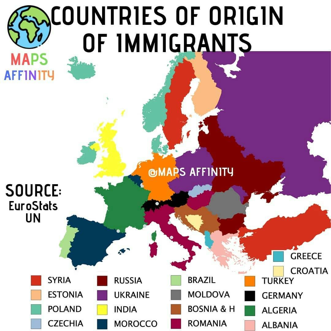 countries of origin of immigrants
