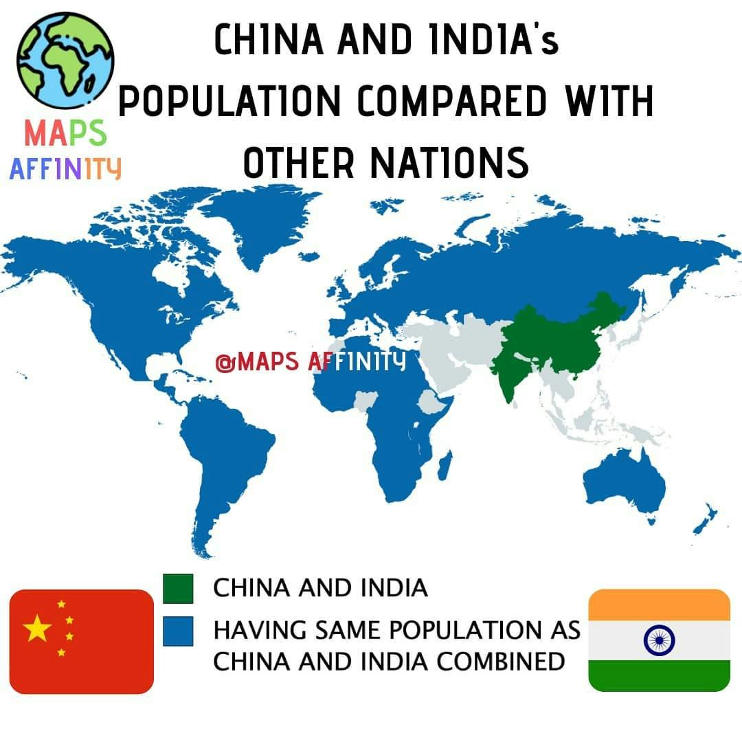 CHINA AND INDIA'S POPULATION COMPARED WITH OTHER  NATIONS. .
