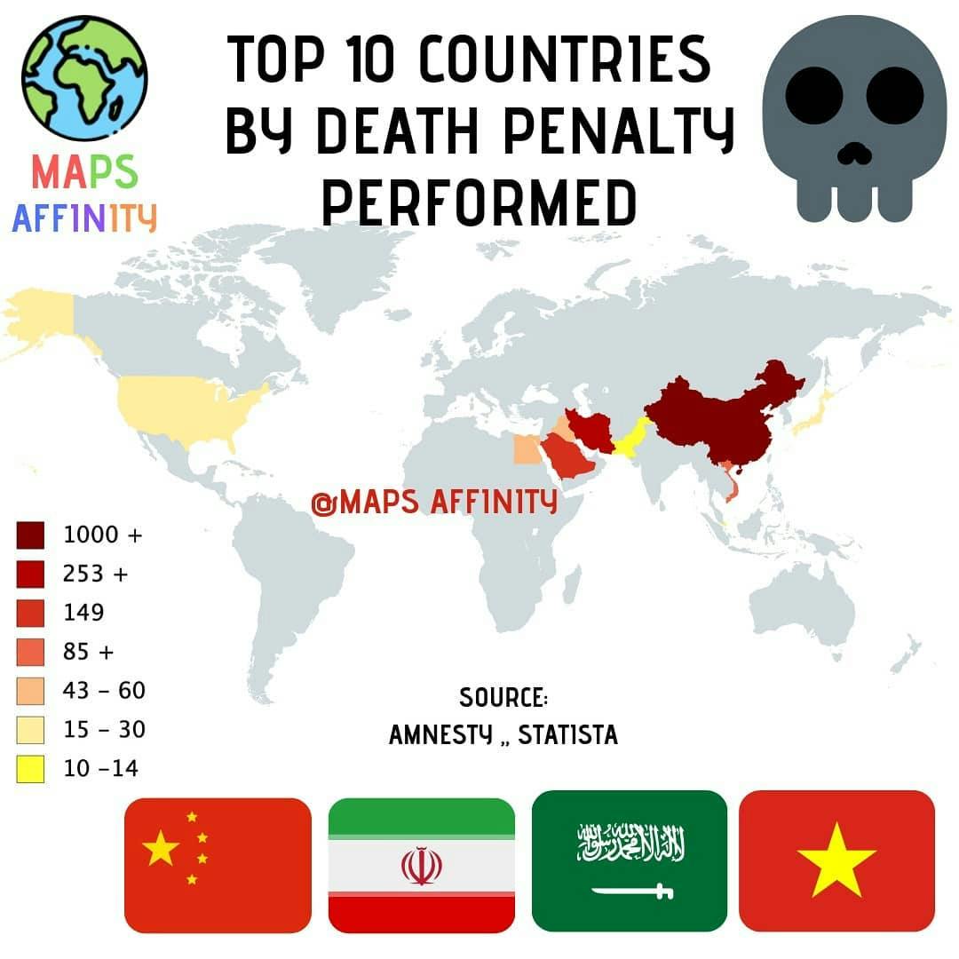 TOP 10 COUNTRIES BY NO. OF EXECUTION CARRIED OUT.